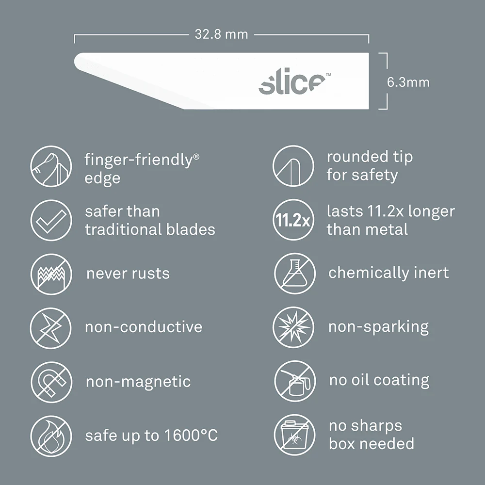 Craft Blades (Straight Edge, Rounded Tip) 4 Pack - Image 3