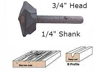 Rotary Chisel 102B - Image 2