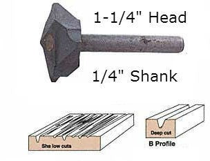 Rotary Chisel 104B - Image 2