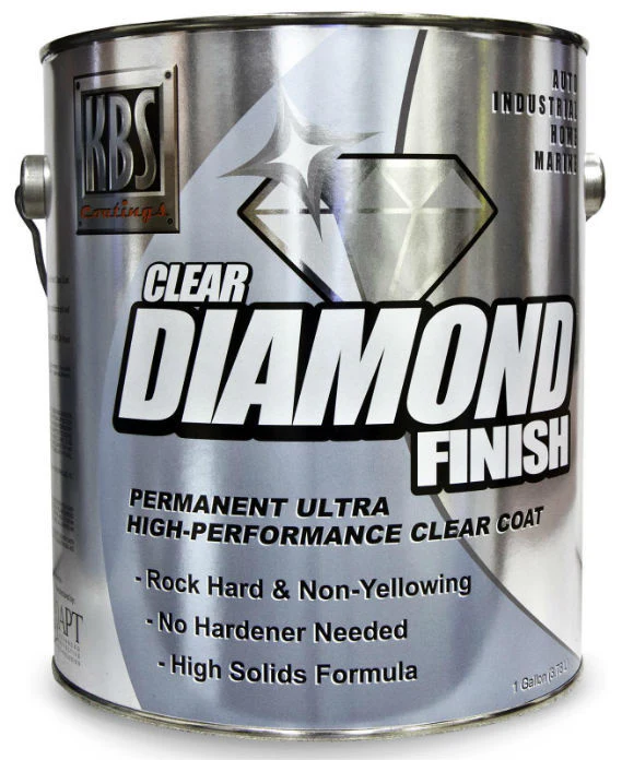 Diamond Clear Finish Gloss - Image 4