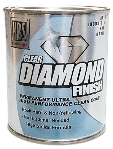 Diamond Clear Finish Gloss - Image 5