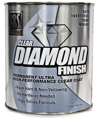 Diamond Clear Finish Gloss - Image 6