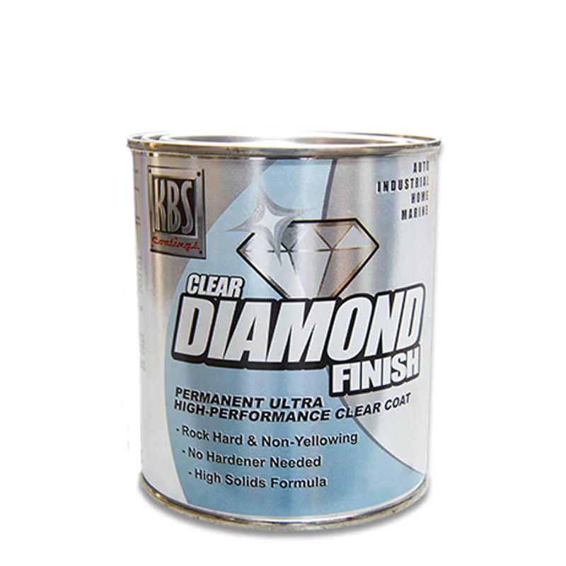 Diamond Clear Finish Gloss - Image 7