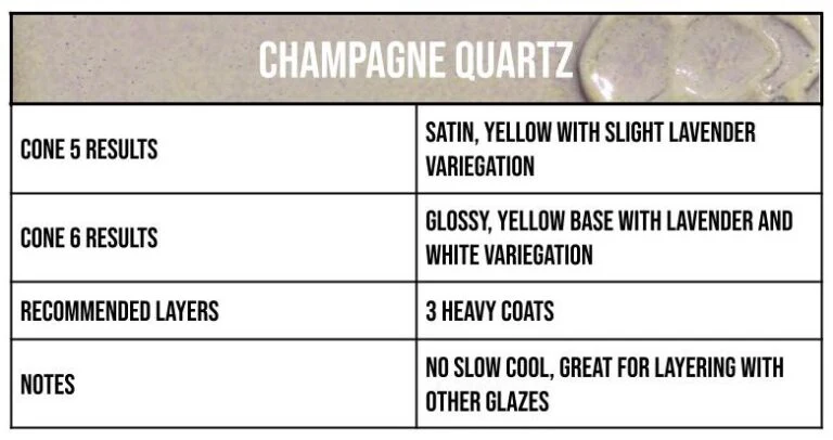 Mid-Fire™ Glaze Pints - Image 10