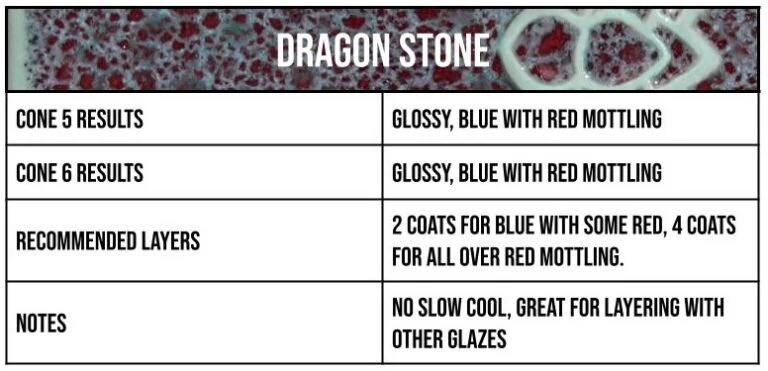 Mid-Fire™ Glaze Pints - Image 12