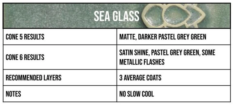 Mid-Fire™ Glaze Pints - Image 25