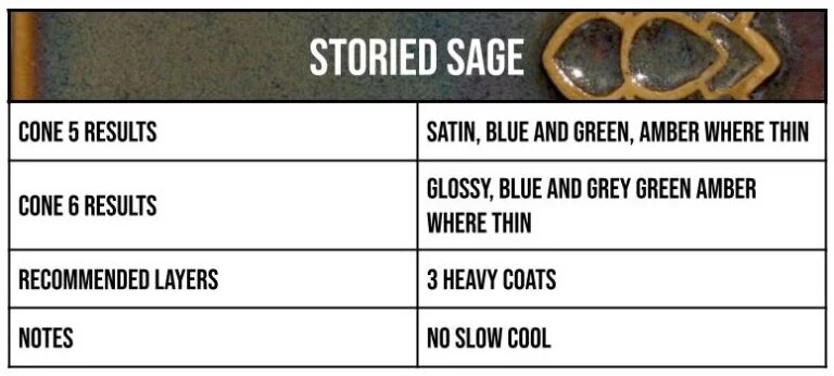Mid-Fire™ Glaze Pints - Image 27