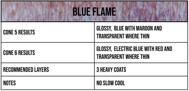 Mid-Fire™ Glaze Pints - Image 36