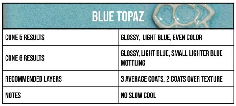 Mid-Fire™ Glaze Pints - Image 7