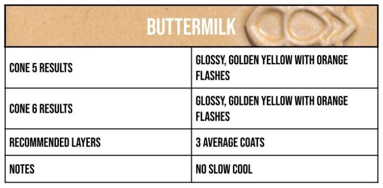 Mid-Fire™ Glaze Pints - Image 9