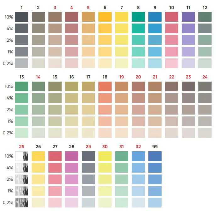 MIXOL® Tints - Image 2