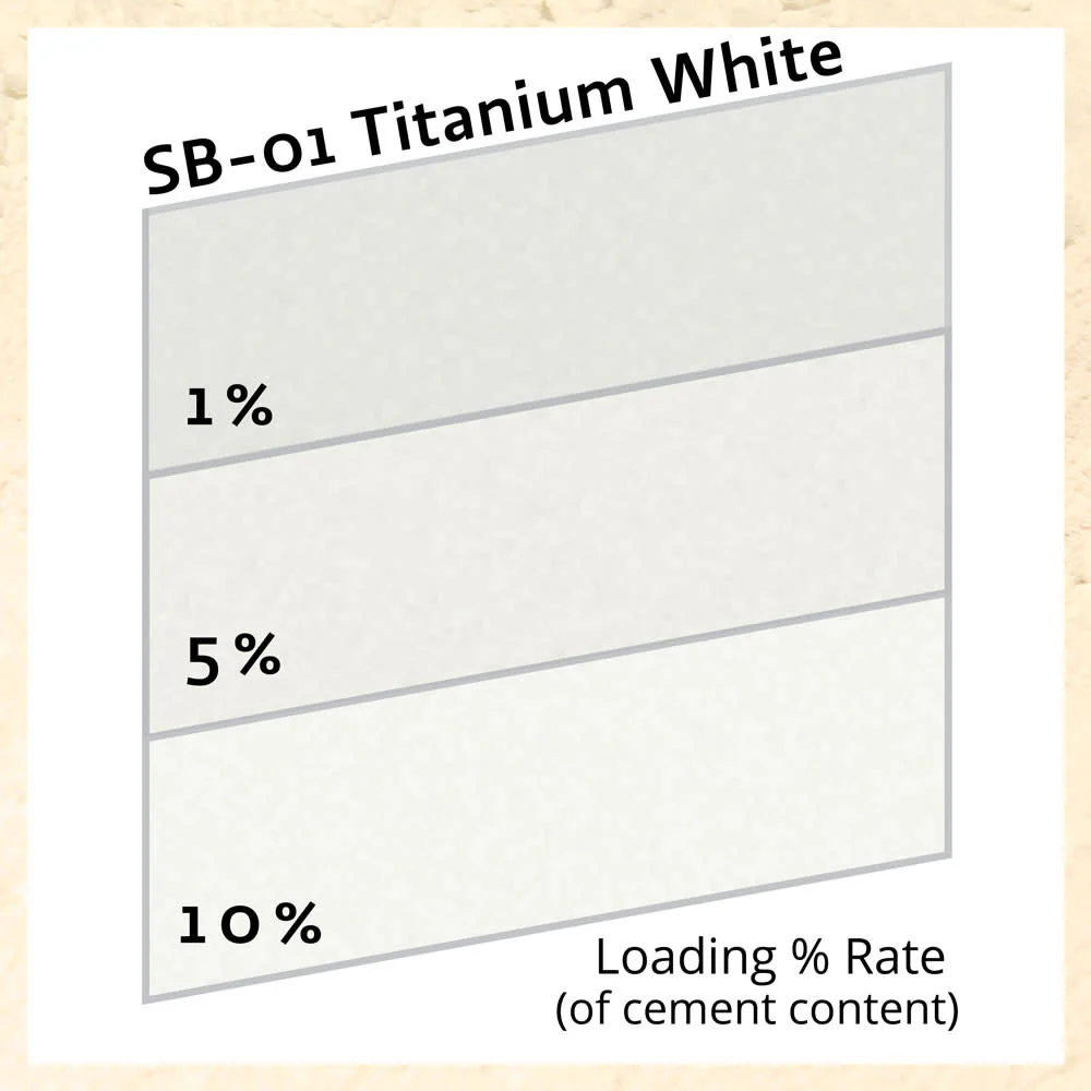 Pure Collection™ Titanium White