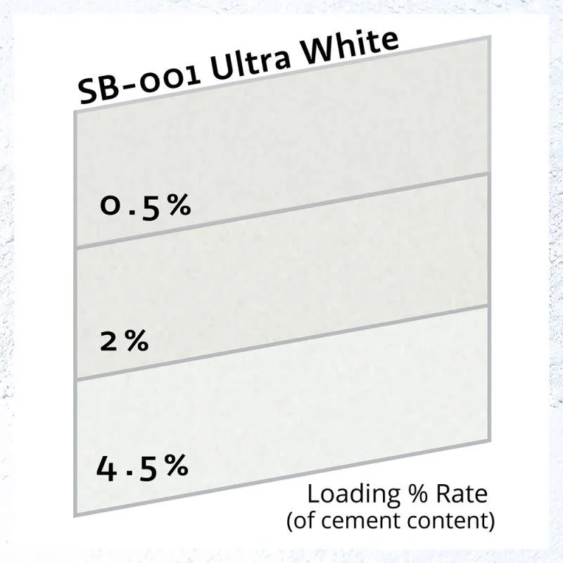 Pure Collection™ Ultra White 1lb