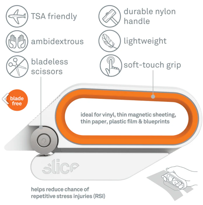 Rotary Scissors - Image 3